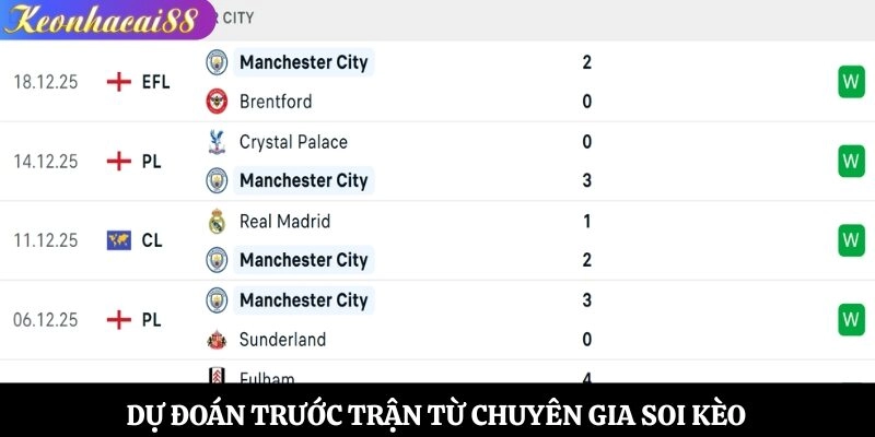 Dự đoán trước trận từ chuyên gia soi kèo