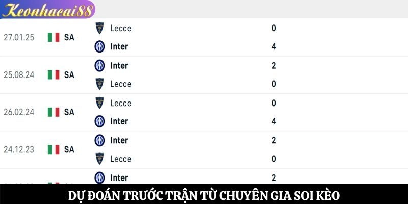 Dự đoán trước trận từ chuyên gia soi kèo